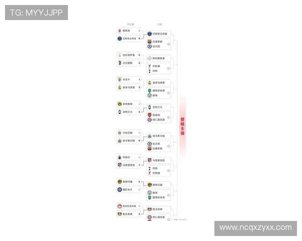 欧冠最新赛程战报深度解析各队实力与焦点对决 欧冠最新赛程战报深度解析各队实力与焦点对决