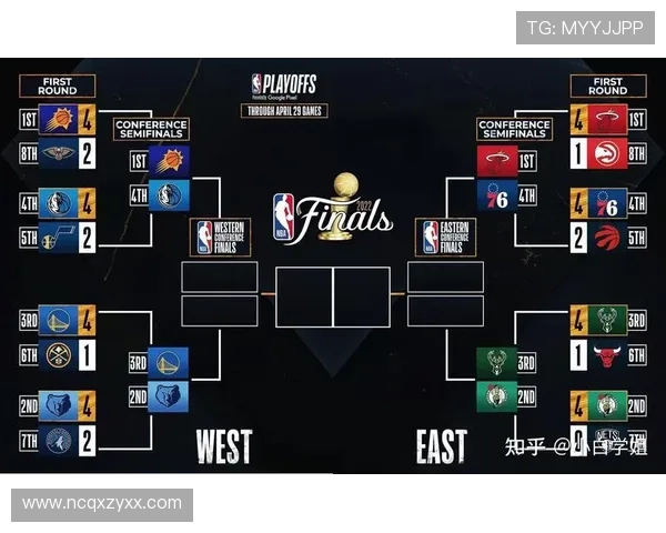 2026年NBA赛季完整赛程发布,热血对决提前预告各大焦点赛事